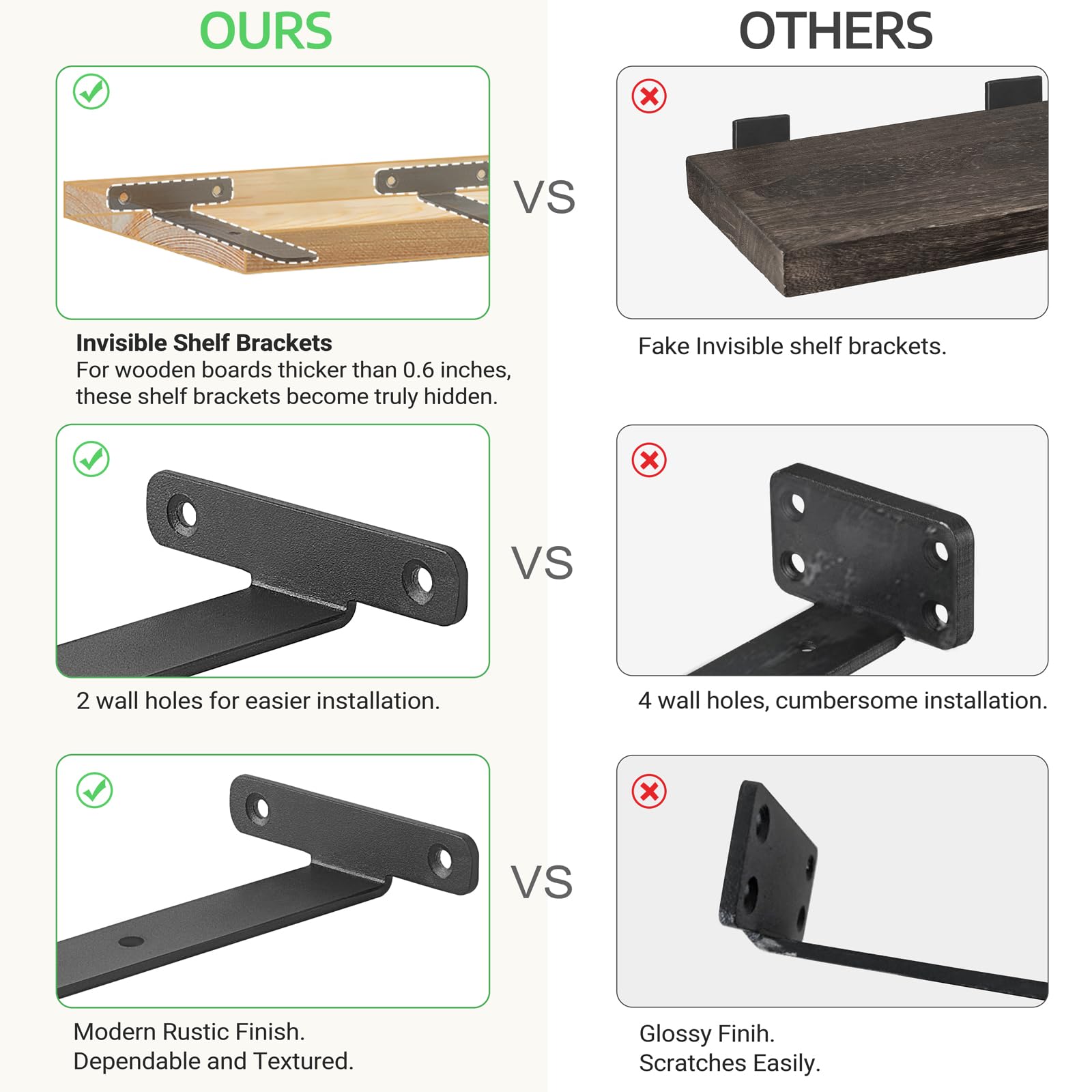 Mkono 4-inch edge-smooth hidden bracket keeps shelves clean.