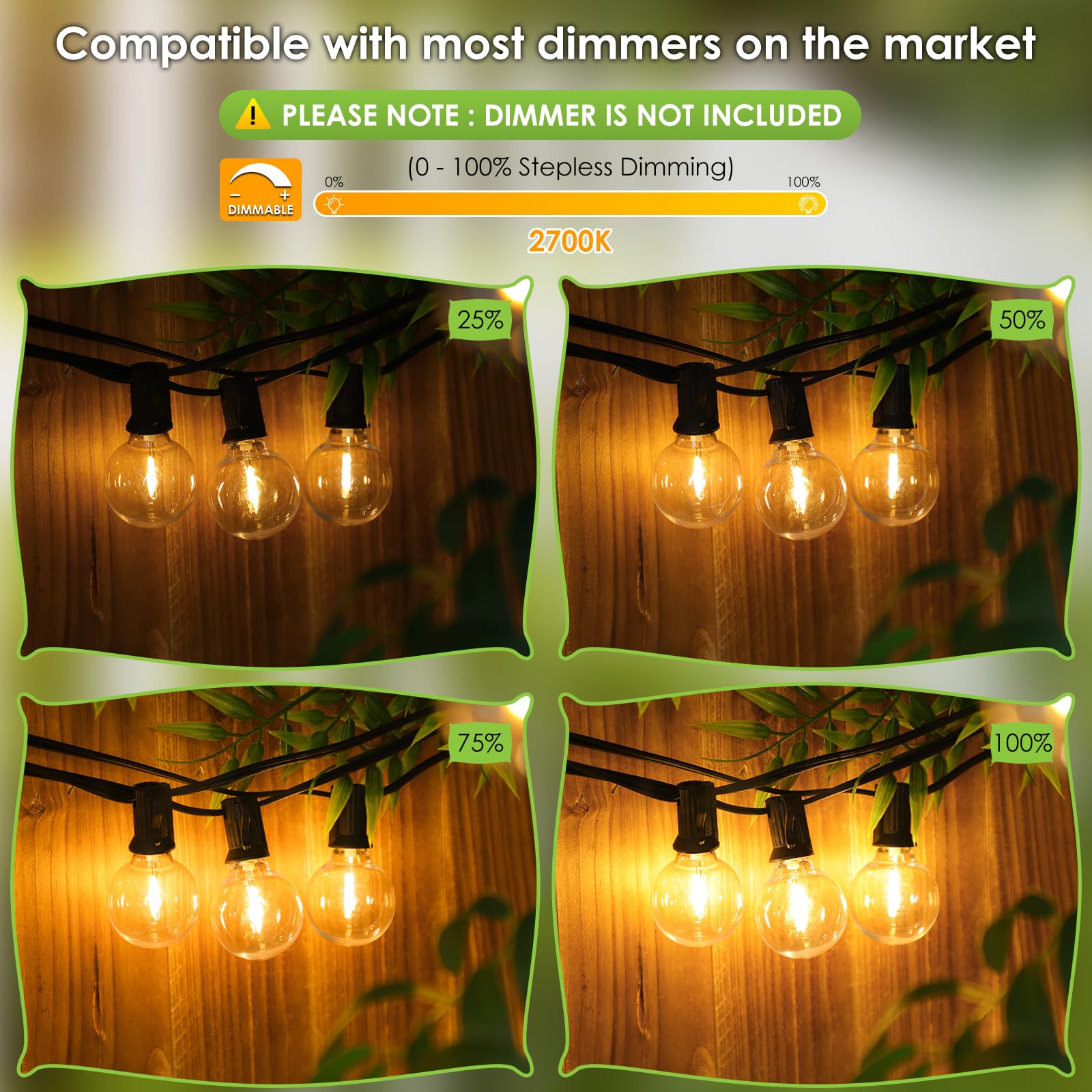 Mlambert 53 globe bulbs deliver shatterproof durability for easy backyard setup