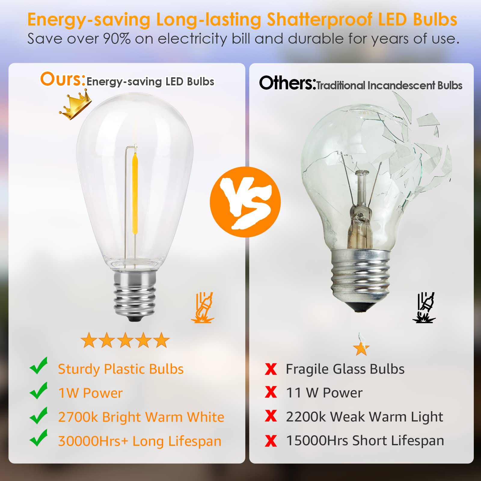 Mlambert dimmable design lets you adjust mood and brightness.