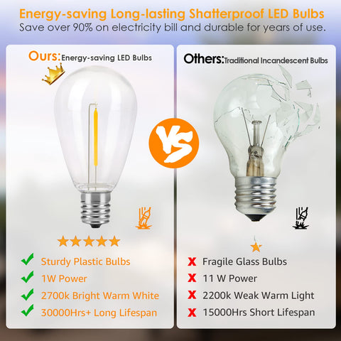 Mlambert dimmable design lets you adjust mood and brightness.