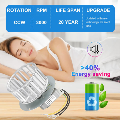 MLDWH replacement heat motor assembly for 9605 energy-efficient operation and easy service