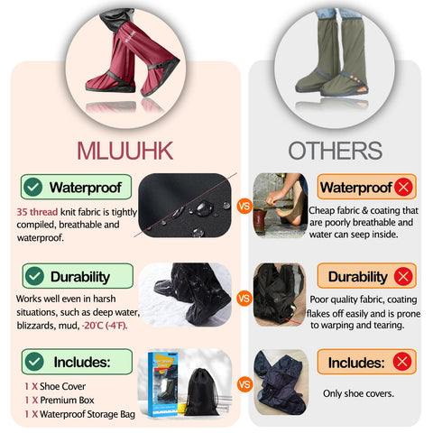 MLUUHK rain shoe covers are ideal for outdoor activities and commutes.