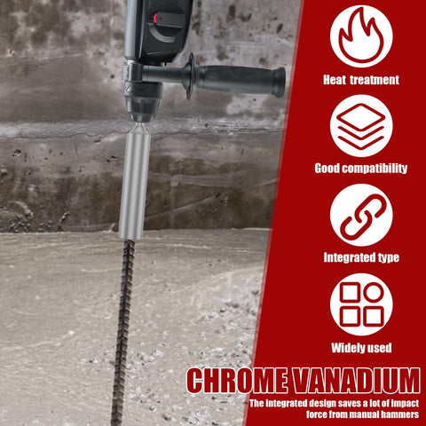 MLYNZXJSY SDS Plus shank compatibility with most rotary hammers and drills.
