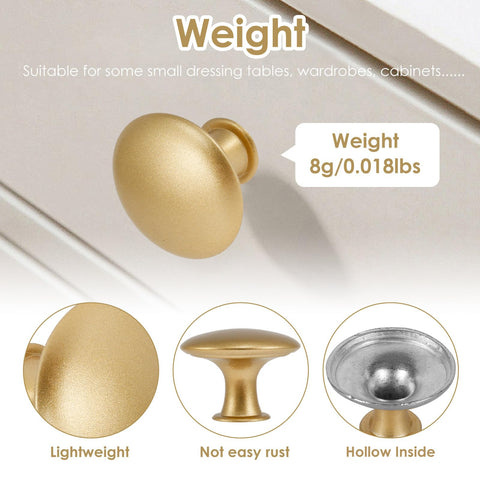 MLYNZXJSY silver round cabinet knob for kitchen or dresser, lightweight and easy to install.
