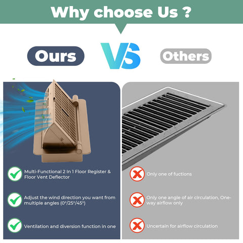 MMFSF vent cover in home or office context shows versatile placement