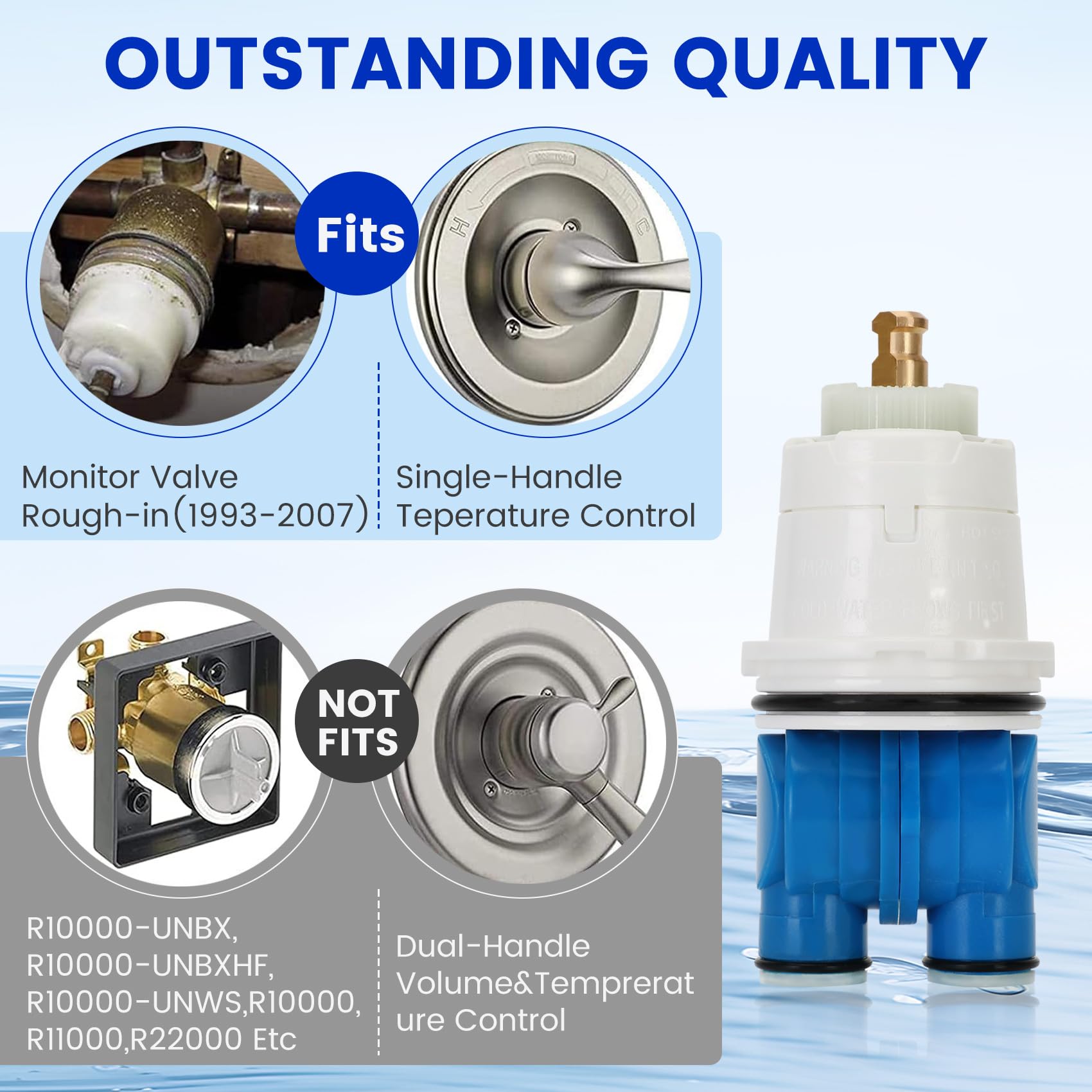 MMotico 1300-1400 series valve compatibility image demonstrates fit.