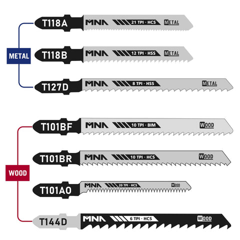 MNA wood-cutting blades enable precise, clean cuts in woodworking projects.