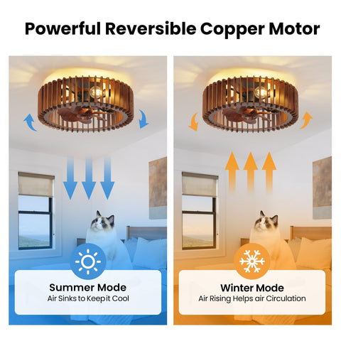 mnikopE caged design in room highlights safety and decorative airflow