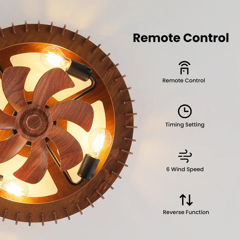 mnikopE remote control usage shows easy light and fan adjustments