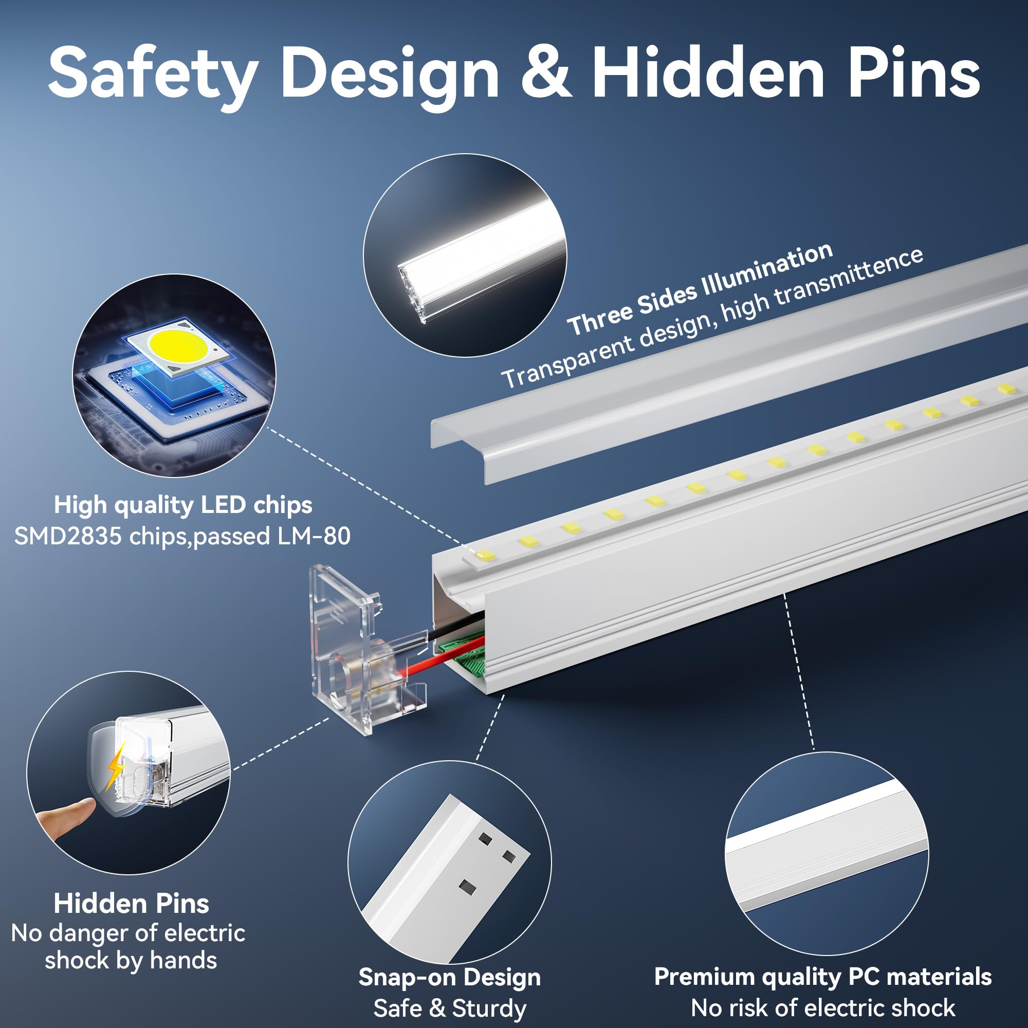 MODERN 18Grids over 50,000 hours lifespan reduces maintenance.