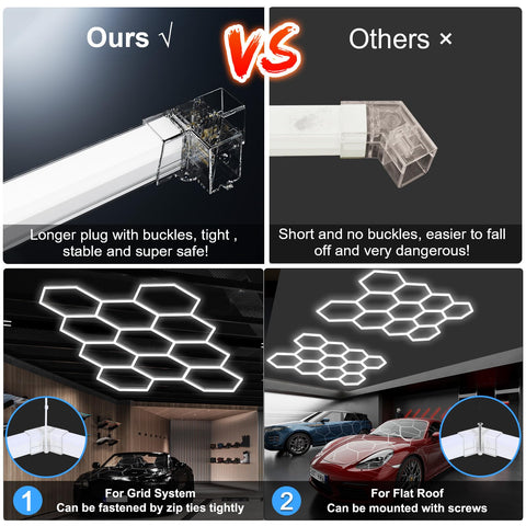MODERN Hexagon Garage Lights high brightness highlights clear visibility in garages and shops.
