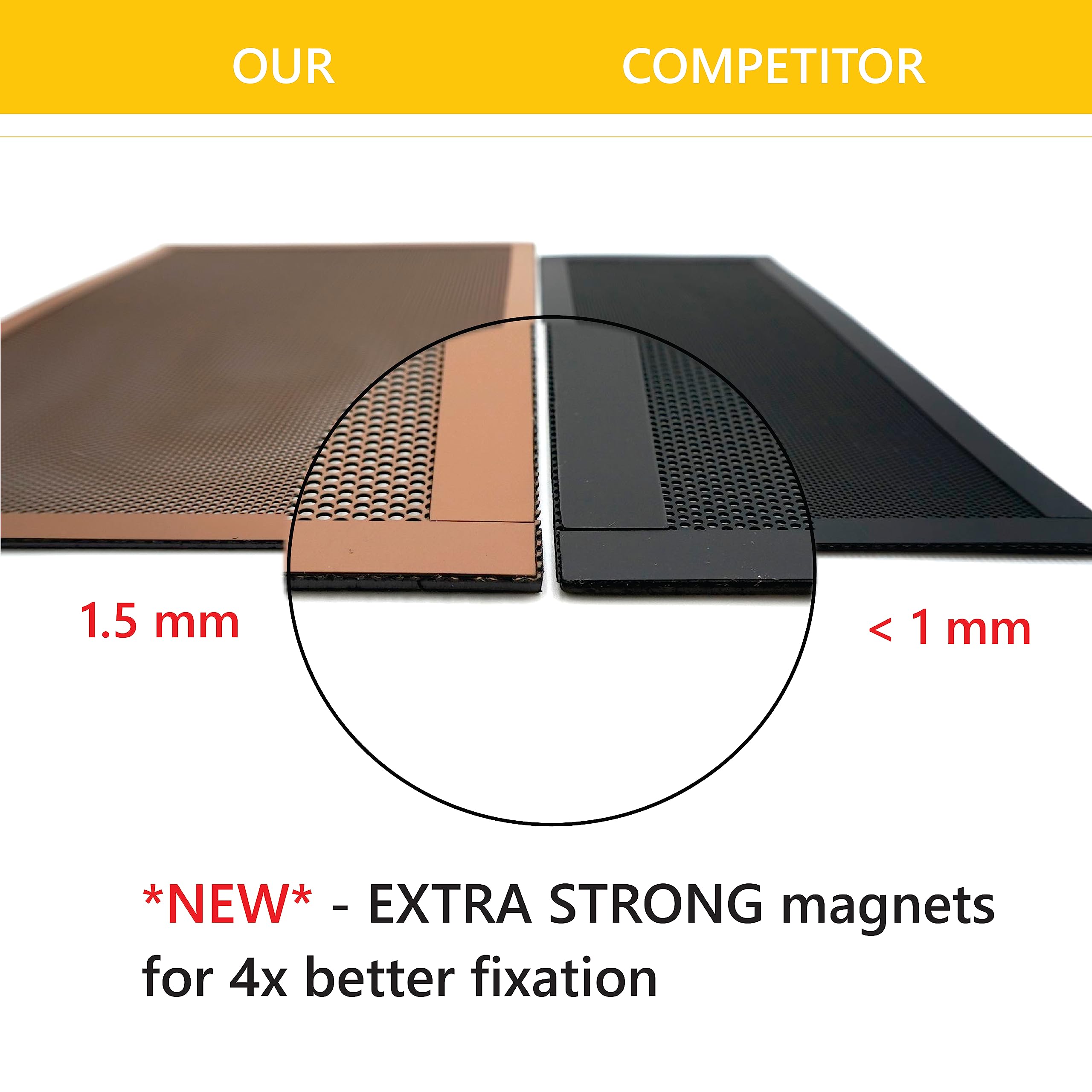 MODERN WAVE magnetic vent screen with 1.5mm magnets provides secure grip.