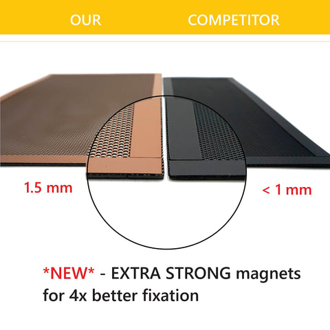 MODERN WAVE magnetic vent screen with 1.5mm magnets provides secure grip.