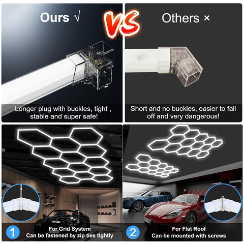 MODERN workspaces illuminated by hexagon lights reduce shadows in garages and warehouses.
