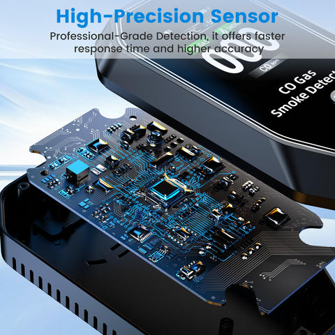 MODOFO TOOL HD display shows CO, gas and smoke readings clearly