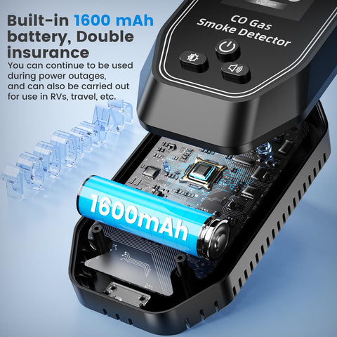 MODOFO TOOL temperature humidity monitor tracks room conditions