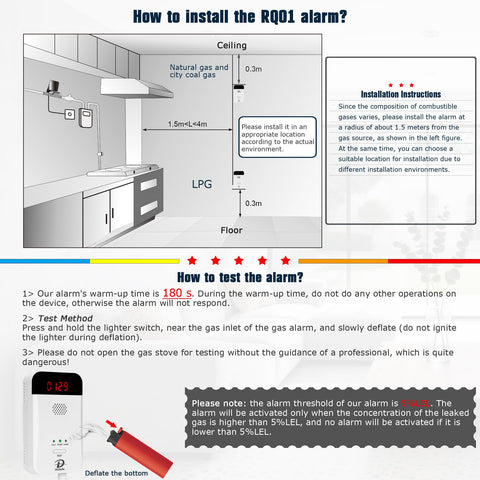 MODUN D gas detector ideal for kitchen monitoring and safety.