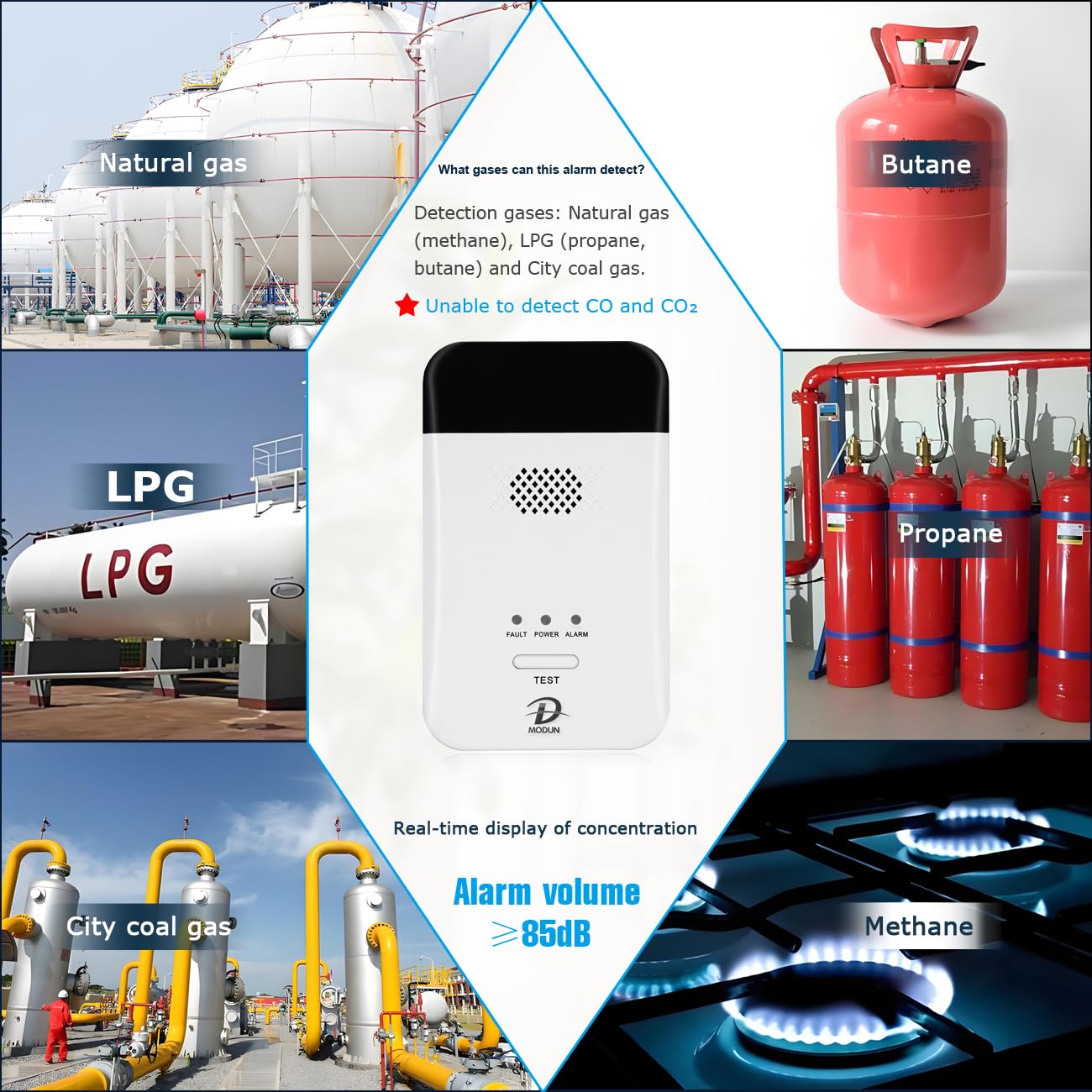 MODUN D gas detector LED display clearly shows readings for rapid leak awareness.