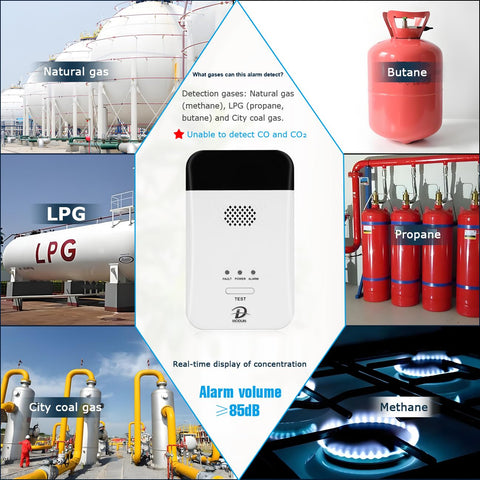MODUN D gas detector LED display clearly shows readings for rapid leak awareness.