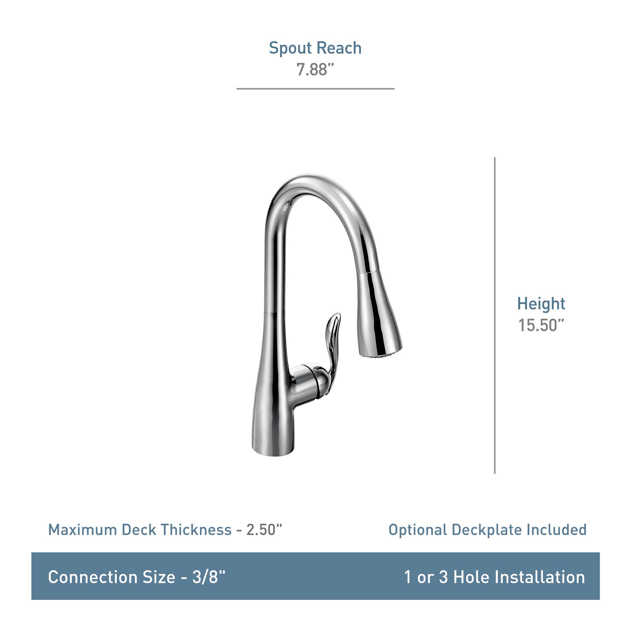 Moen Arbor escutcheon included for a clean, seamless deck installation.