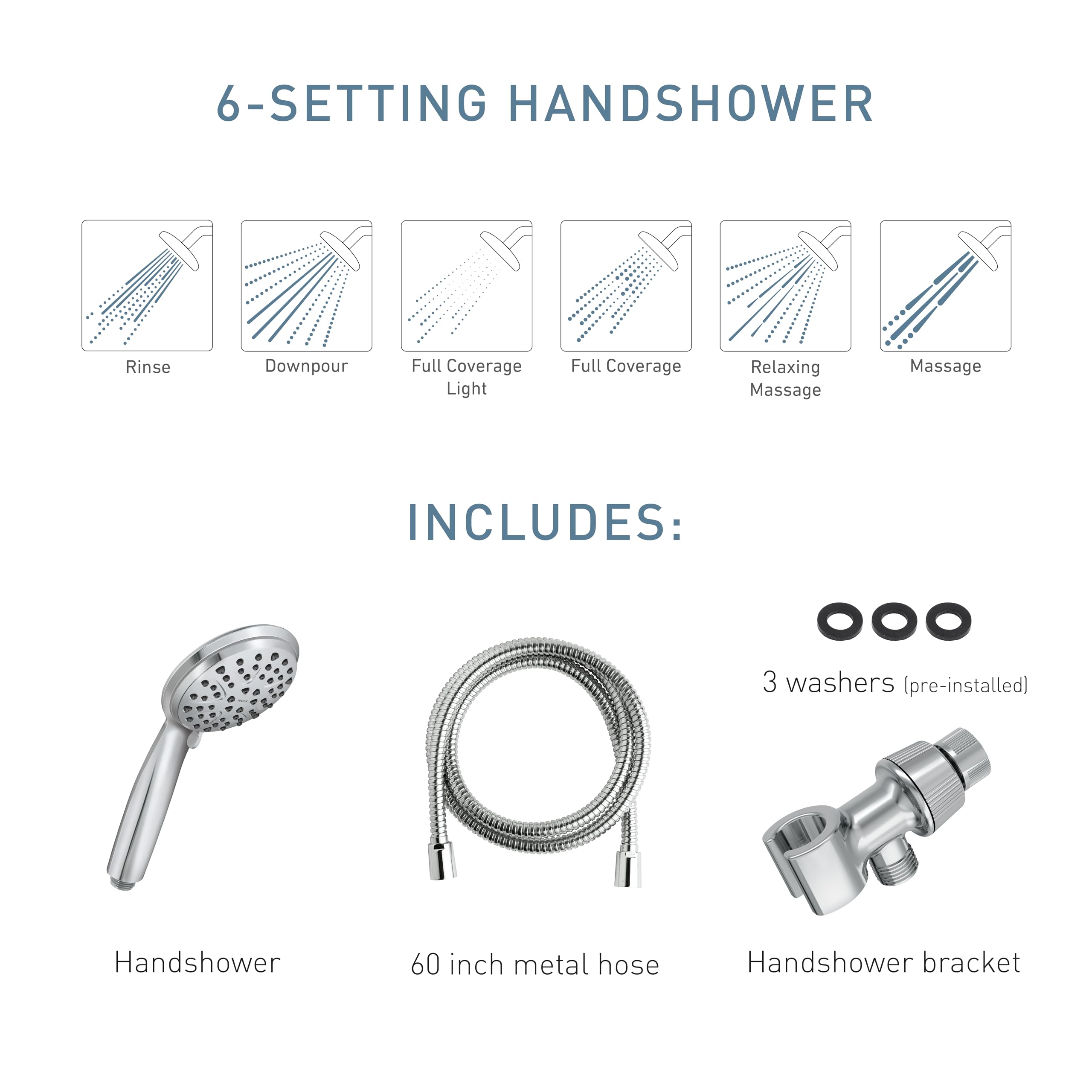 Moen Attune relaxing massage setting targets tension with a gentle pulse