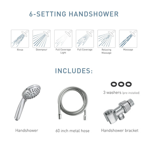 Moen Attune relaxing massage setting targets tension with a gentle pulse