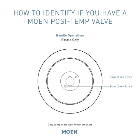 WaterSense certified badge on Moen Chateau indicating efficiency.