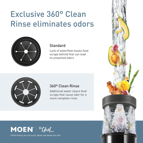 Moen Chef EX100C power cord included saves time during installation