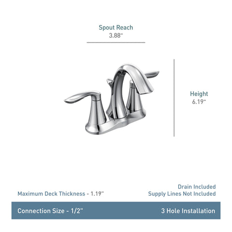 4-inch centerset design for easy three-hole sink installation