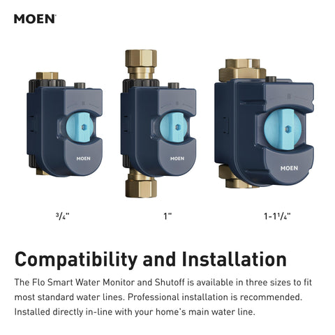 FloSense optimization graphic illustrating tailored protection
