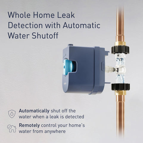 Moen Flo app dashboard displays real-time flow, pressure, and temperature