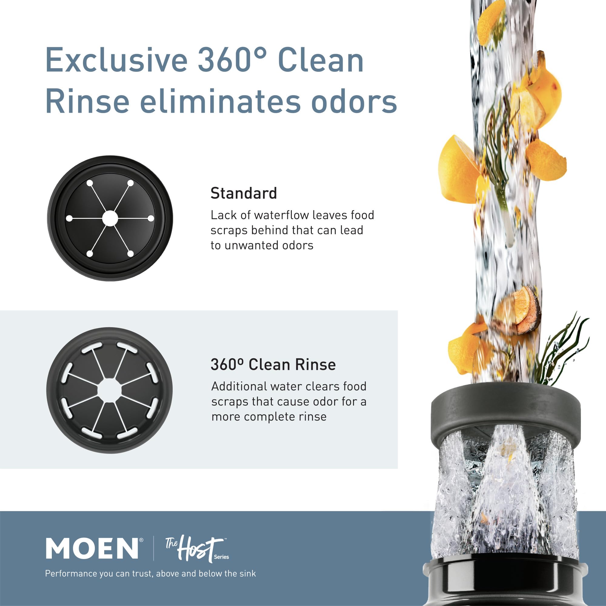 Moen Host EX75c motor detail emphasizing 2700 RPM performance