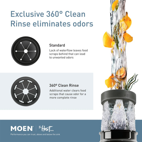 Moen Host EX75c motor detail emphasizing 2700 RPM performance