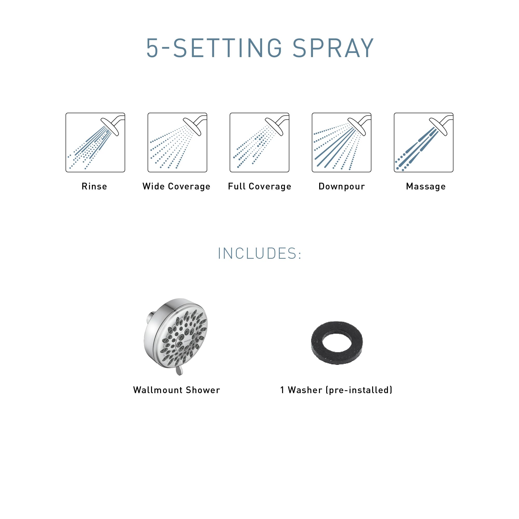 Moen Ignite chrome mirror-like finish boosts bathroom style and durability.