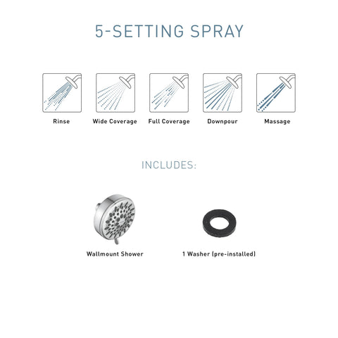 Moen Ignite chrome mirror-like finish boosts bathroom style and durability.
