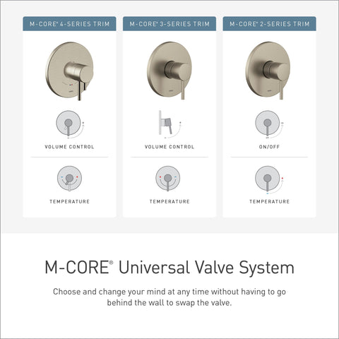 Moen U231CI valve enables two- or three-outlet shower setups for customized layouts