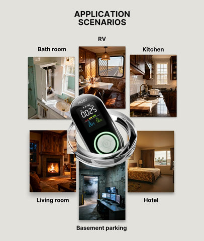 MOES 85 dB alarm provides clear alerts for CO levels