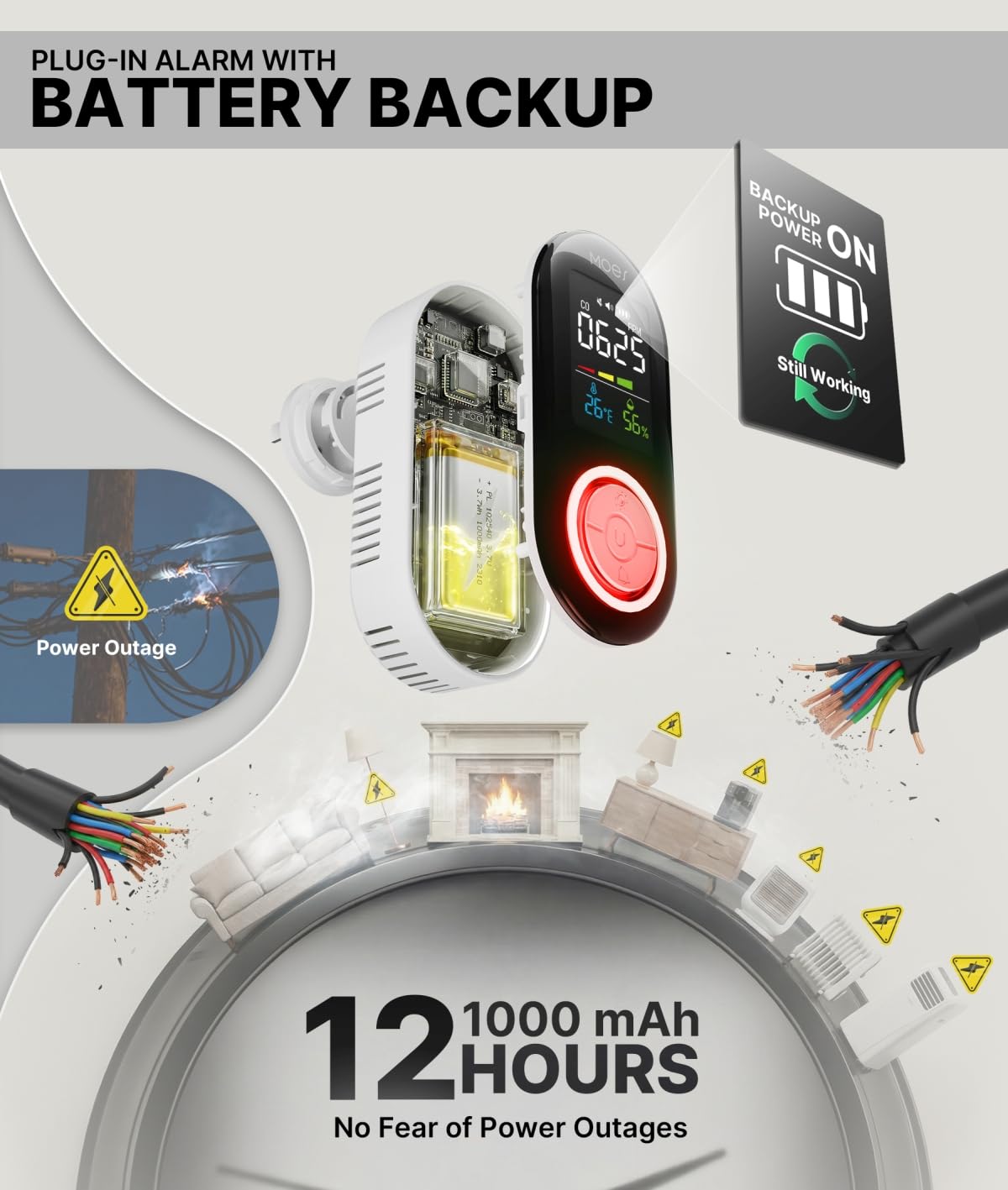 MOES CO detector digital display shows real-time readings