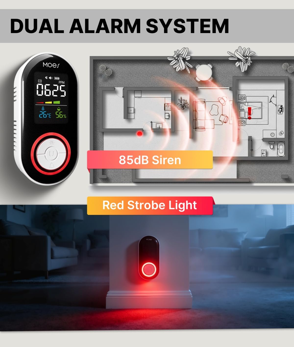 MOES long-life CO sensor delivering reliable monitoring over years