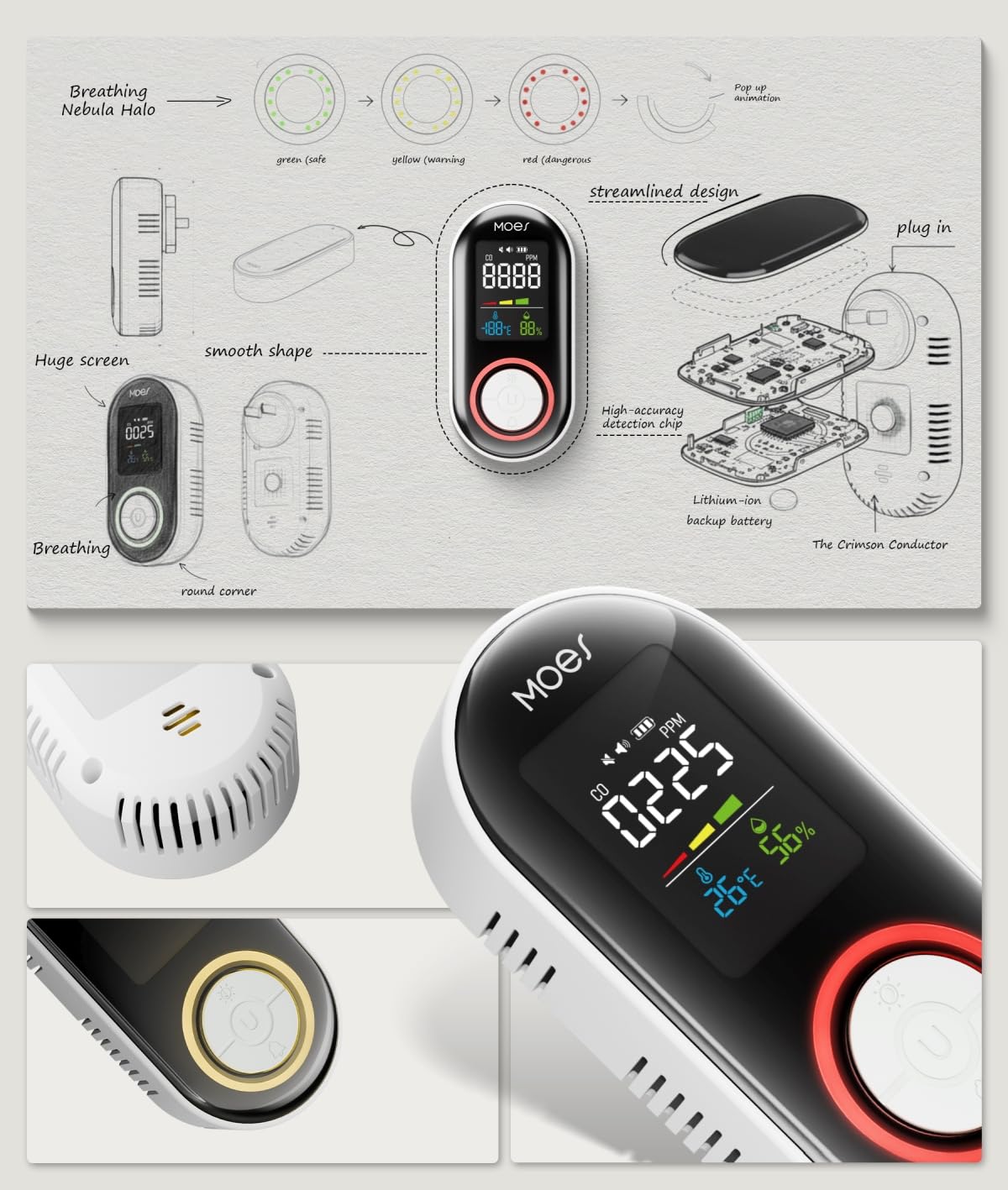 MOES CO detector suitable for small spaces like dorms and apartments