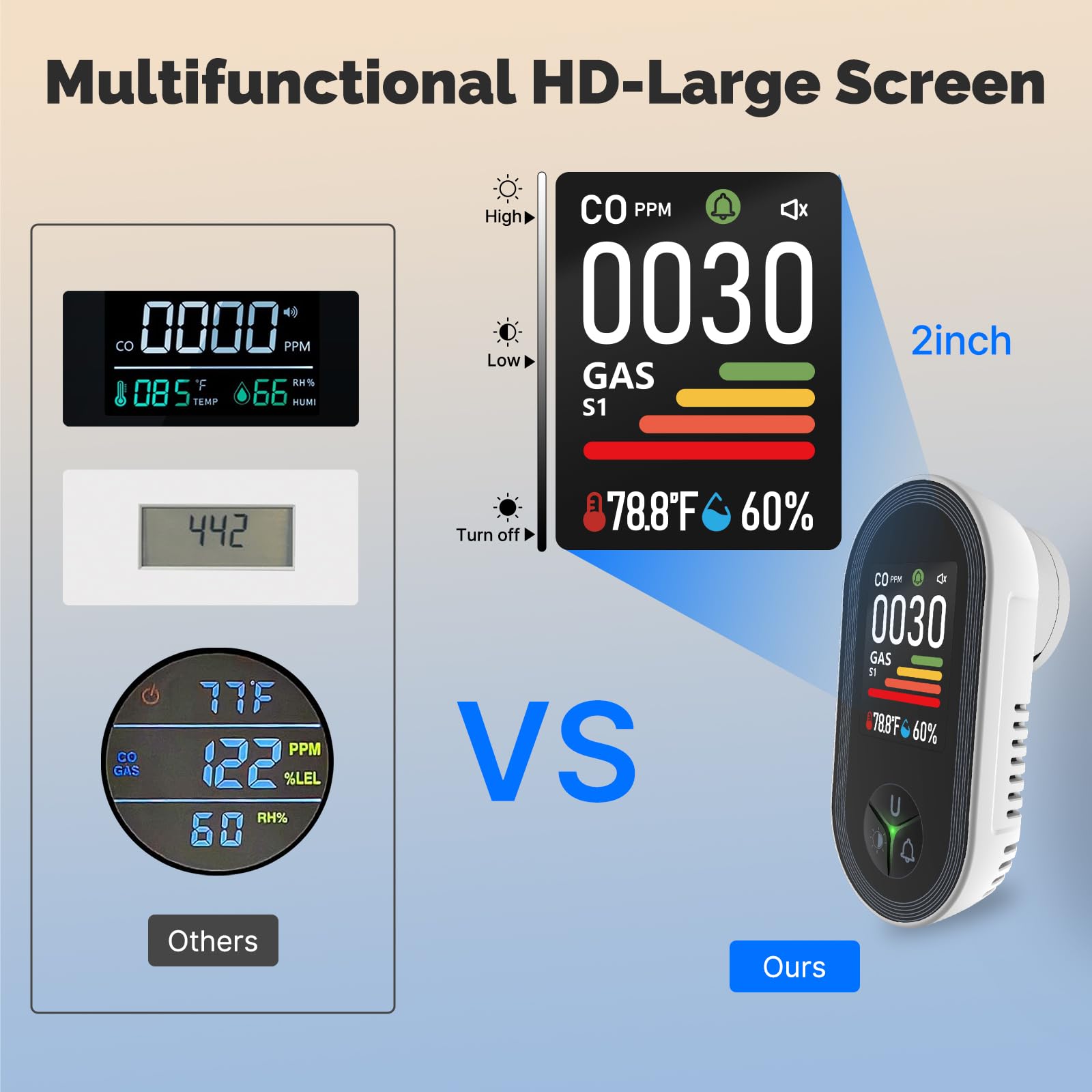 MOES dual-sensor detects CO and combustible gas for continuous monitoring.
