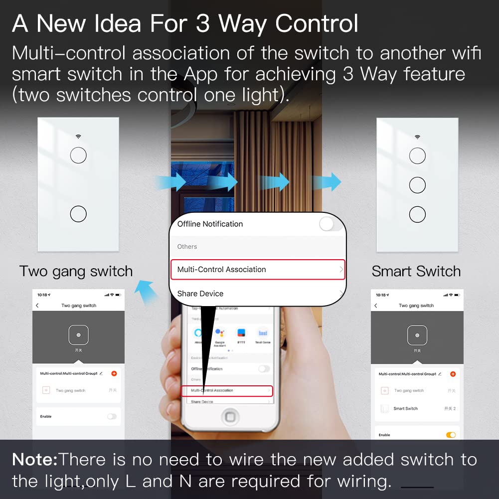 MOES dual-switch design enabling control of two lights from one location.