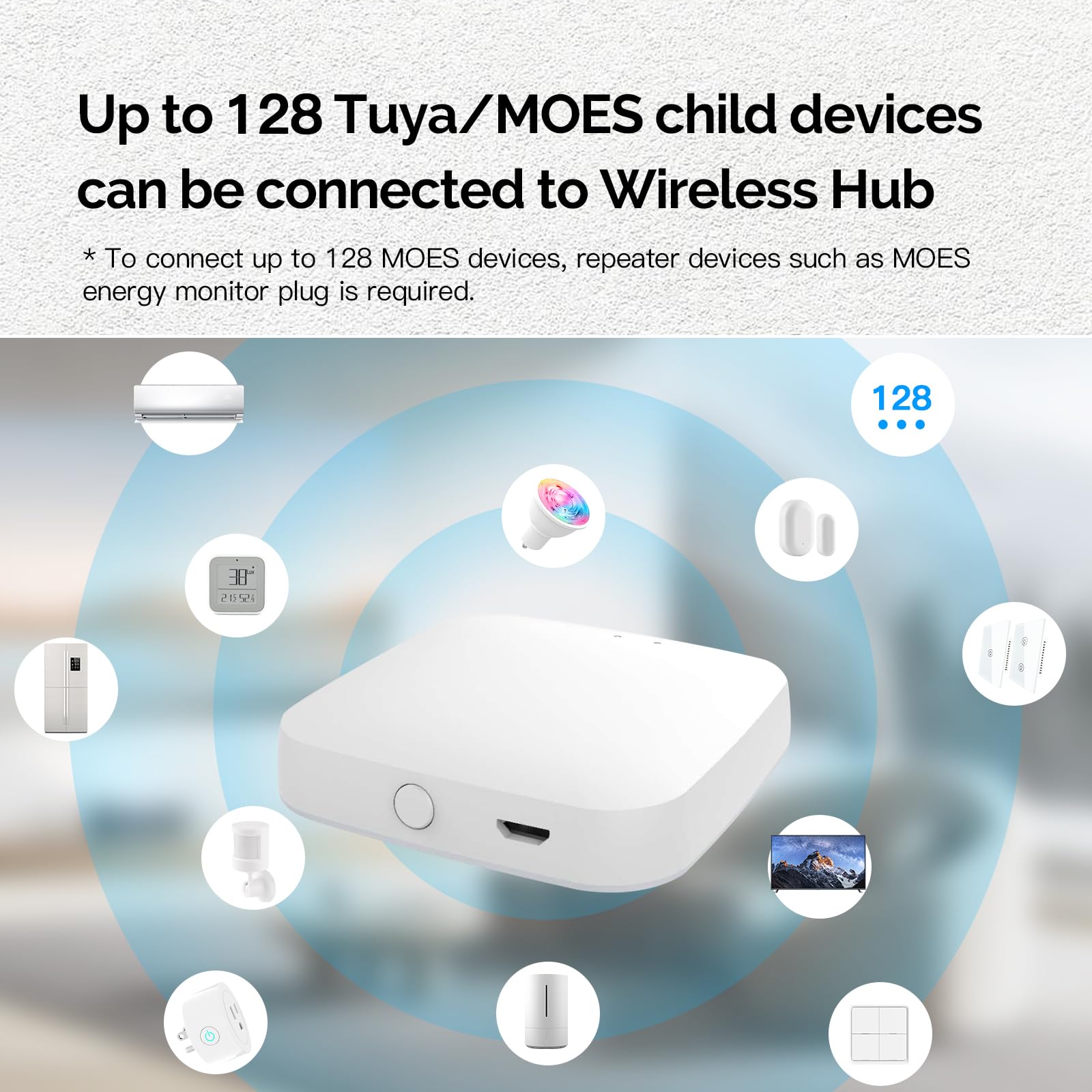 MOES easy-setup wizard guides fast integration