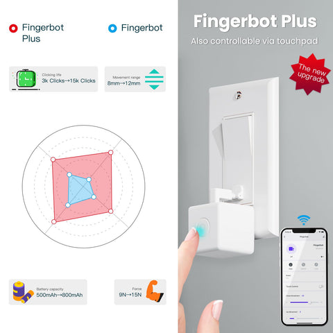 MOES Fingerbot Plus easy installation beside a rocker switch in seconds