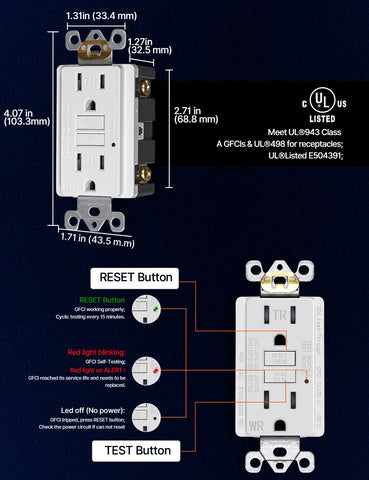 MOES UL-listed GFCI outlets deliver tested safety and reliability