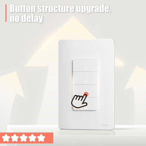Installation guide image demonstrating space-saving MOES design.