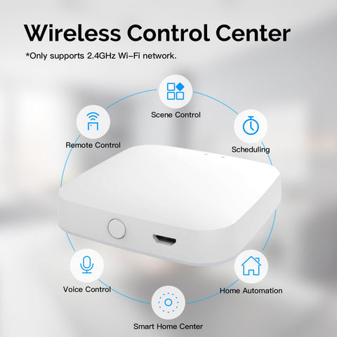 MOES sound and light alarm feature for local alerts