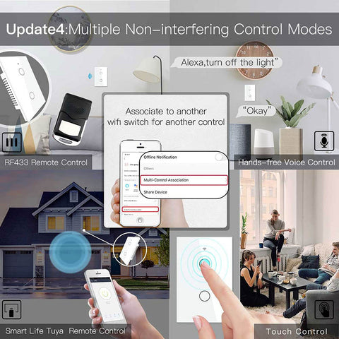 MoesGo scheduling feature automates on/off routines