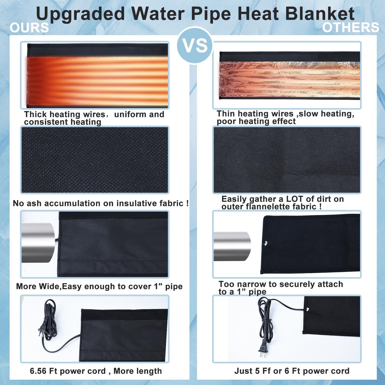 Mofuiry heat blanket is easy to install with Velcro wrap.