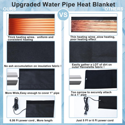 Mofuiry heat blanket is easy to install with Velcro wrap.